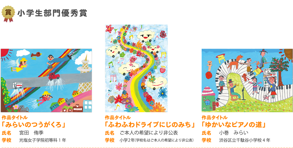 小学生部門優秀賞　作品タイトル 氏名 学校 「みらいのつうがくろ」 宮田　侑季 光塩女子学院初等科1 年 作品タイトル 氏名 「ふわふわドライブにじのみち」 ご本人の希望により非公表 学校小学2年（学校名はご本人の希望により非公表） 作品タイトル 氏名 「ゆかいなピアノの道」 小巻　みらい 学校渋谷区立千駄谷小学校4 年