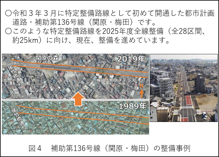 特定整備路線