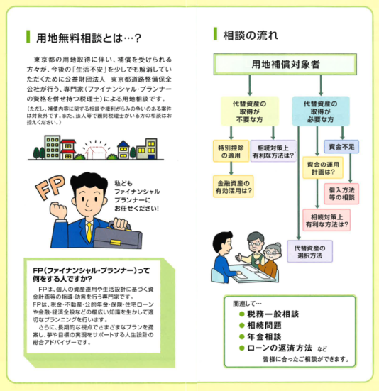 用地無料相談窓口紹介リーフレット（裏）