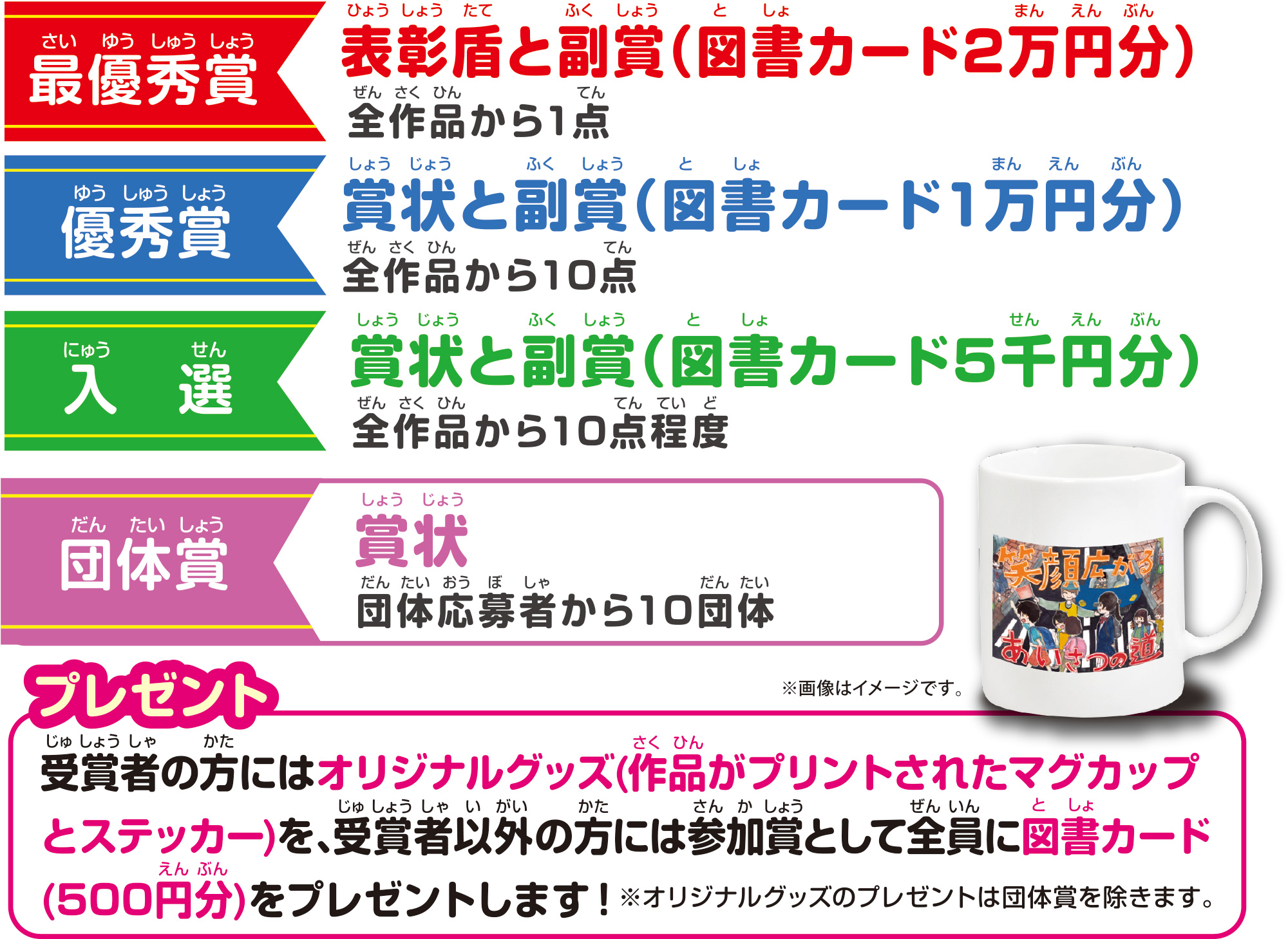 
                最優秀賞 表彰盾と副賞（図書カード2万円分）全作品から1点 
                優秀賞　賞状と副賞（図書カード1万円分）全作品から10点　
                入選　賞状と副賞（図書カード5千円分）全作品から10点程度
                団体賞　賞状　団体応募者から10団体
                プレゼント
                受賞者の方ににはオリジナルグッズ（作品がプリントされたマグカップとステッカー）を、受賞者以外の方には、参加賞として全員に図書カード（500円分）をプレゼントします！
                ※オリジナルグッズのプレゼントは団体賞を除きます。
				